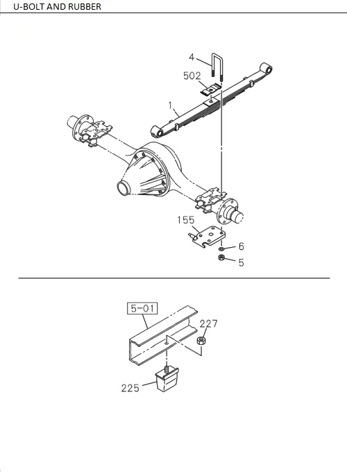 Partial Engine